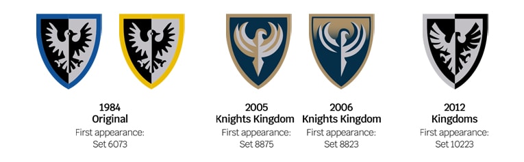 shields